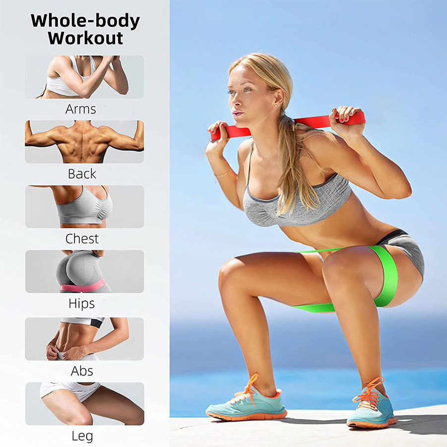Bandas de Resistencia para Yog - Pilates Yoga Board reseña y precio